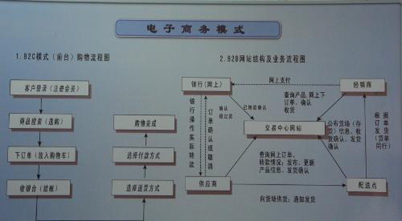 教育的绿洲——平原邮电学校的崛起与演变