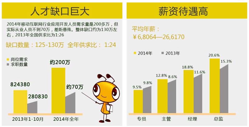 郑州职业学校的选购指南：为梦想铺就美好未来